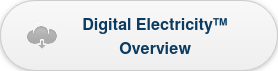 Digital Electricity Overview